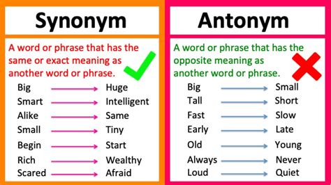 antonym meaning and definition
